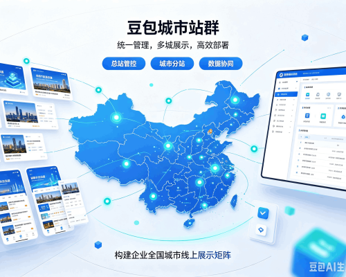 临翔豆包城市站群